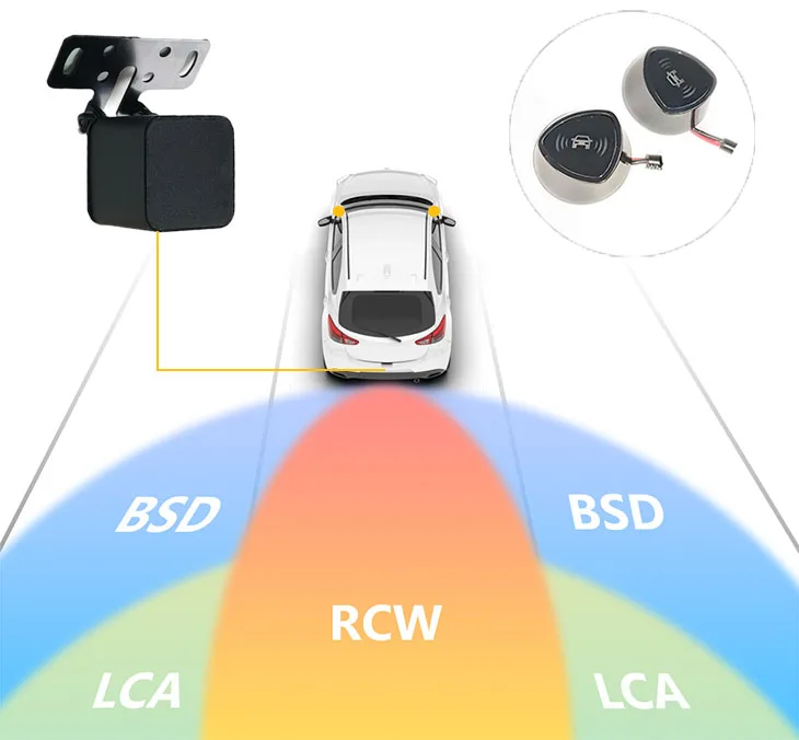 Universal Safety Driving Monitoring System Blind Spot Detection Lane Change Assist Rear Cross Traffic Assist for Car Pickup Van