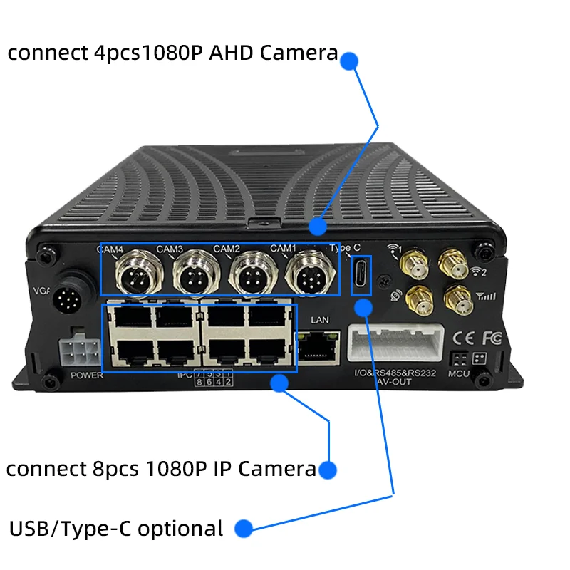 Professional 8CH ADAS DSM MDVR | AI Driver Monitoring System for Vehicle Fleet Management with 1080P and WiFi/4G