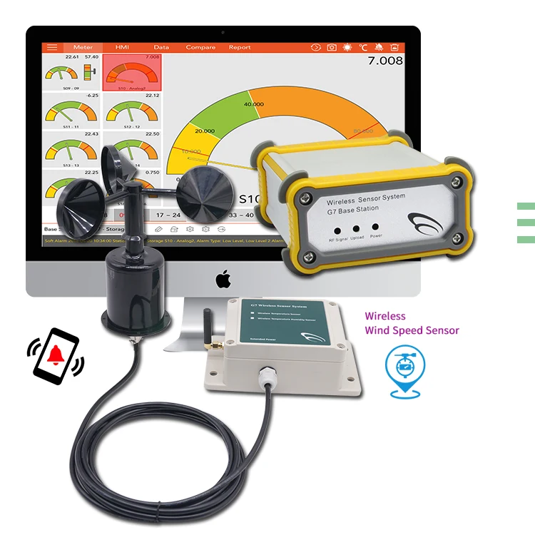 Zigbee and Zwave Wireless Transmitter IOT Zigbee Wind Speed Sensor Speed Measuring Instruments