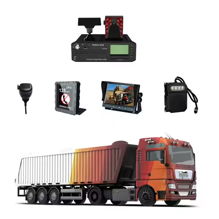Richmor AI 8 CH 1080P AHD MDVR 3G 4G Wifi GPS ADAS DSM BSD CMSV6 Safety Driving Monitoring System for Trucks Buses Mobile DVR