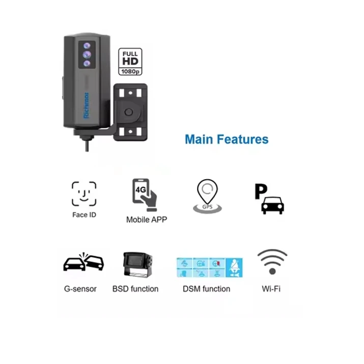 Richmor New Arrival Warehouse Delivery Driving Safety Alarm System DSM Helmet Detection Forklift Monitoring System