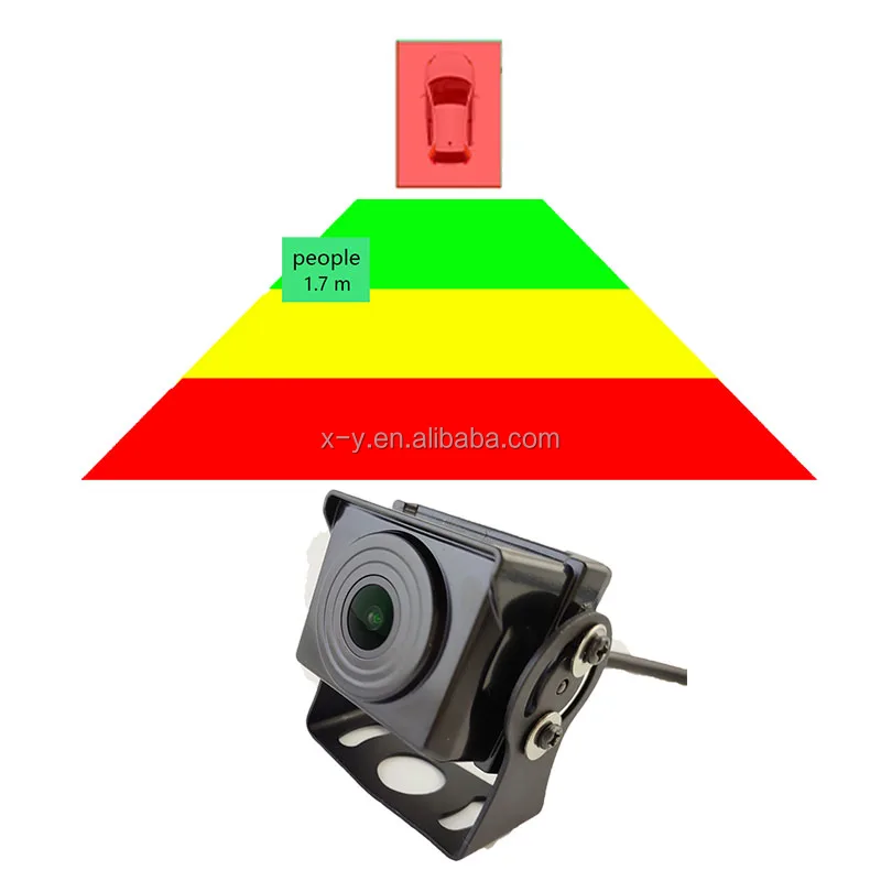 AI Smart Rear View Blind Spot Detection Camera with Pedestrian Vehicle Voice Alarm Safety Monitoring System for Smart Driving