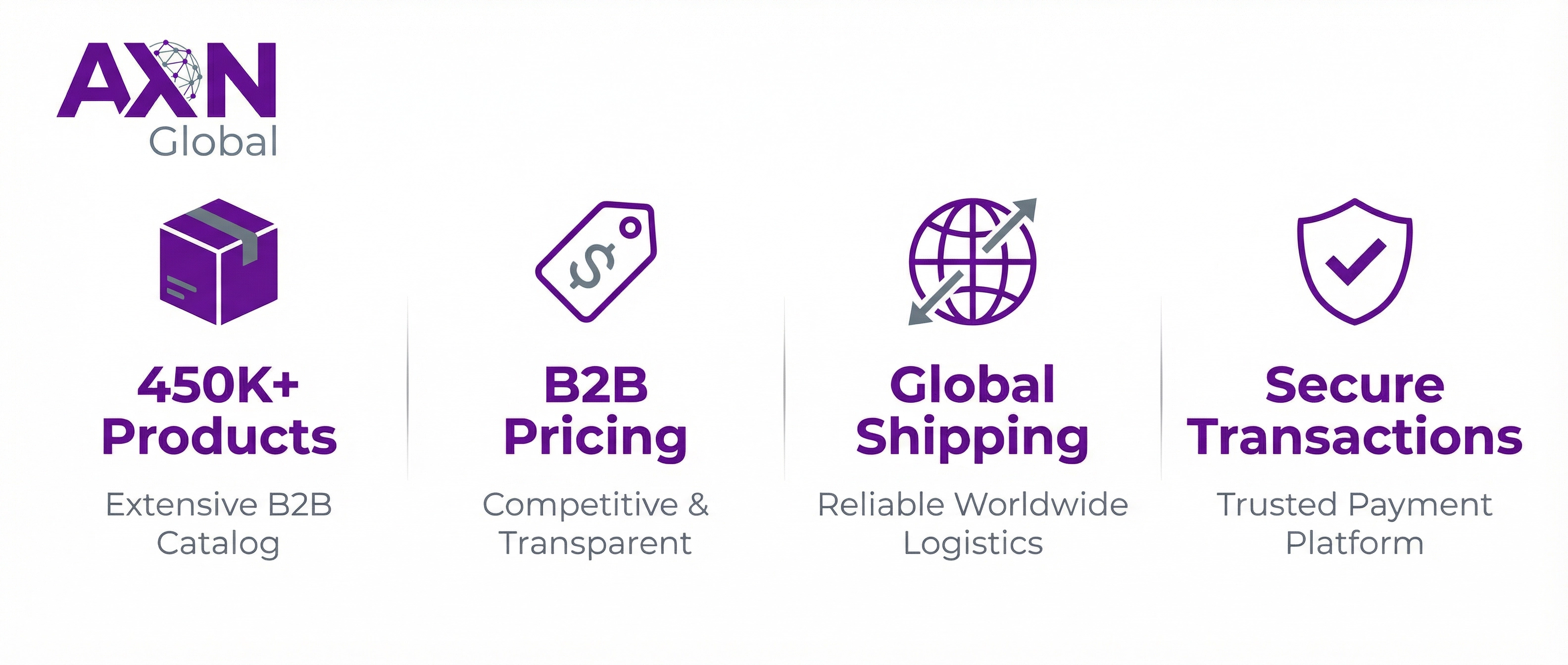 Why Choose AXN Global